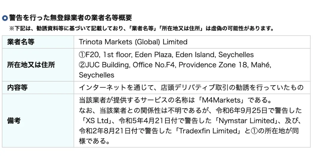 M4Marketsを装う投資詐欺の手口｜返金は目指せる？対処法を解説