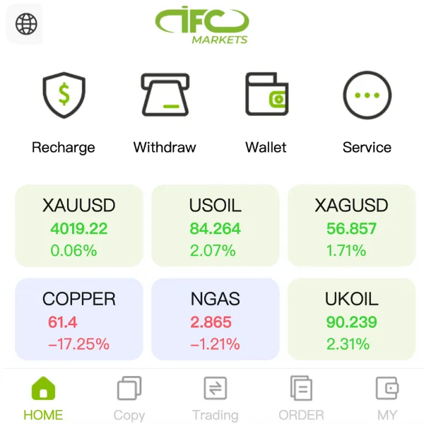 偽サイトm.ifcmarkets.ccのトップ画面