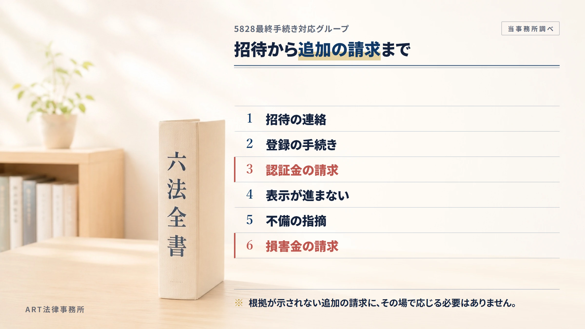 5828最終手続き対応グループ（LINEのグループ名）の勧誘から入金までの流れ