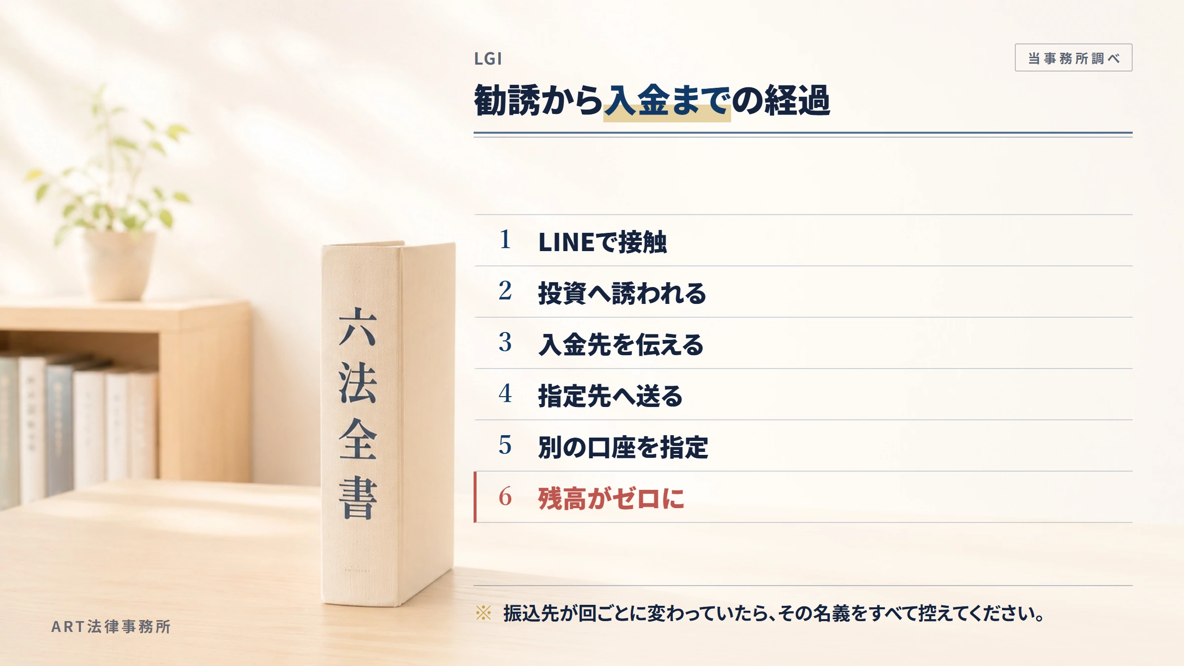 LGIの勧誘から入金までの流れ