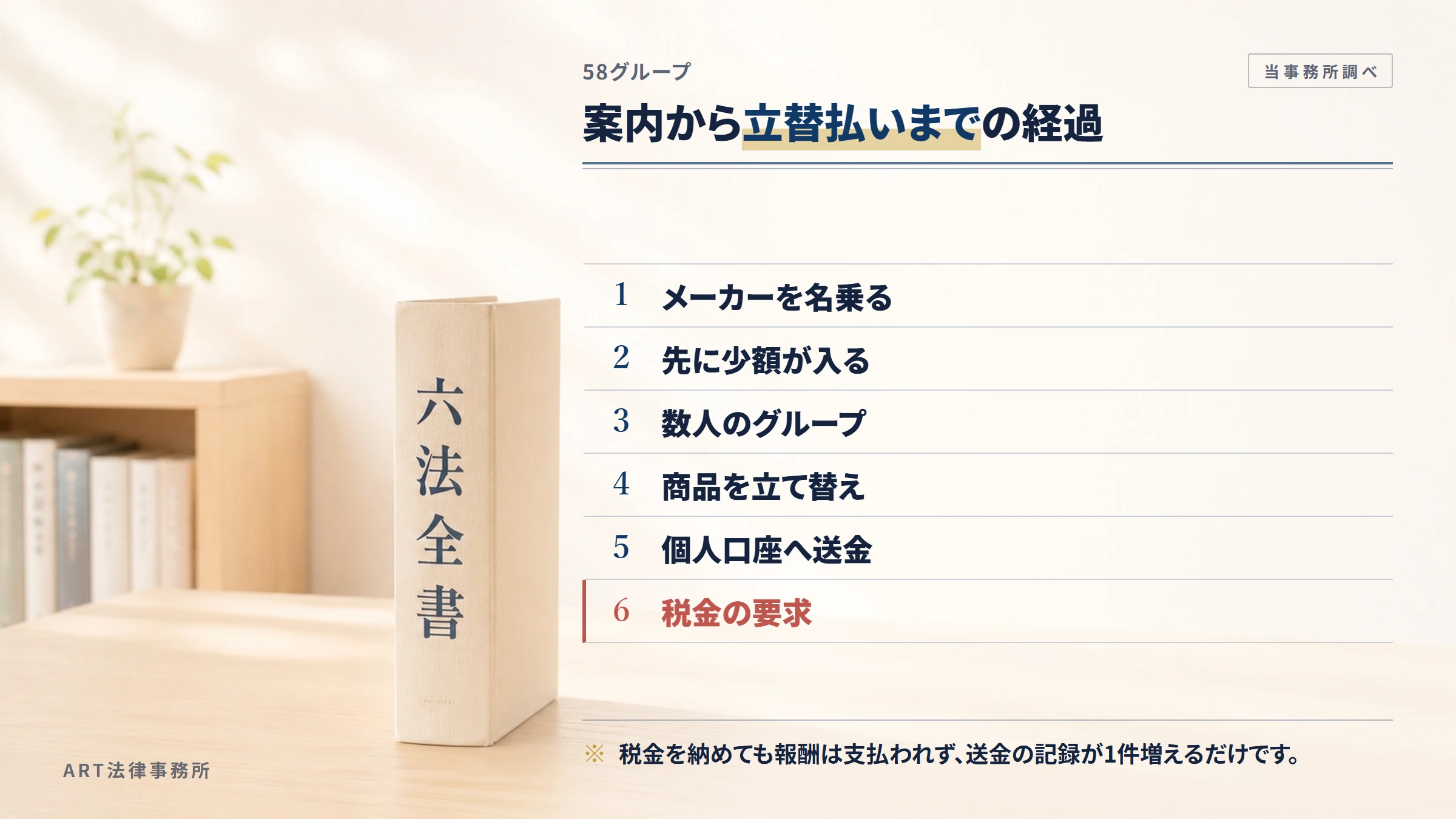 58グループの勧誘から入金までの流れ