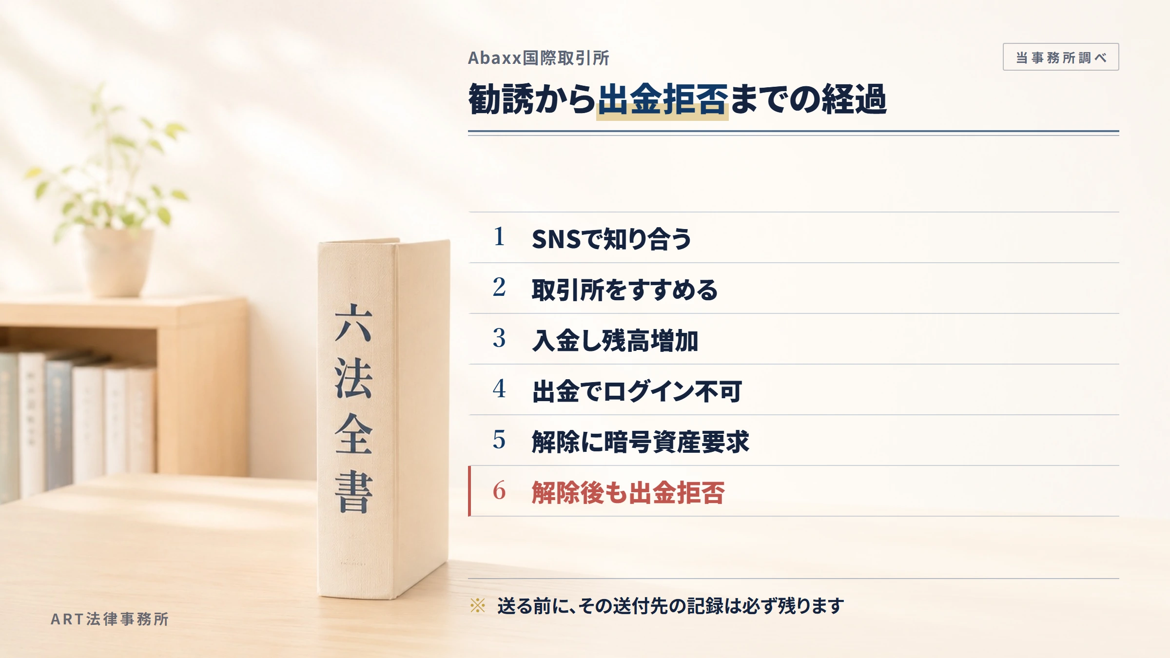Abaxx国際取引所の勧誘から入金までの流れ