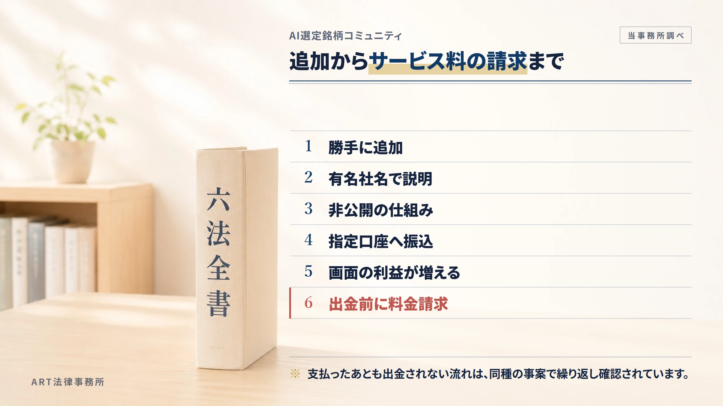 AI選定銘柄コミュニティの勧誘から入金までの流れ