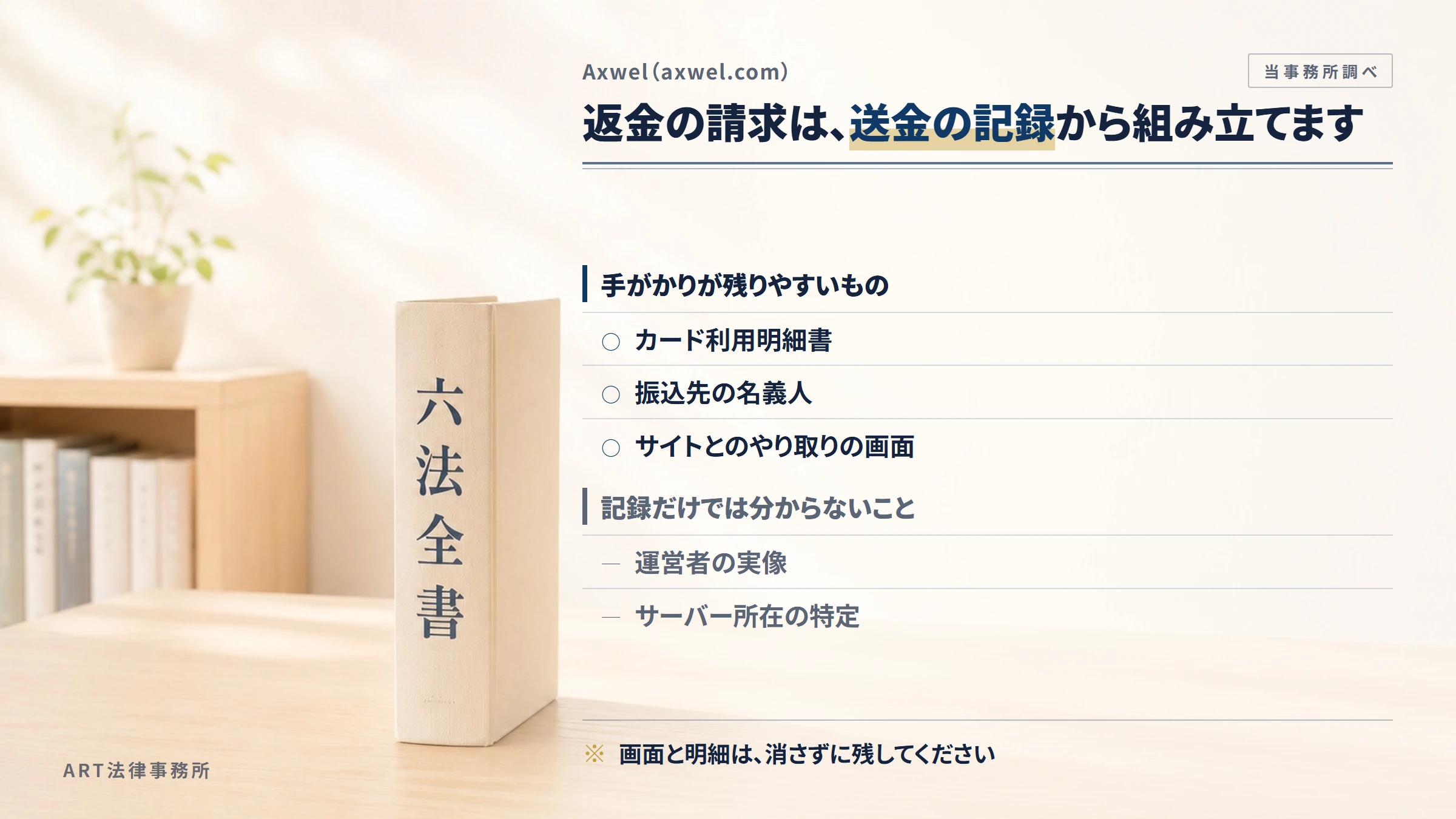 Axwel(axwel.com)への返金請求で手がかりになるもの