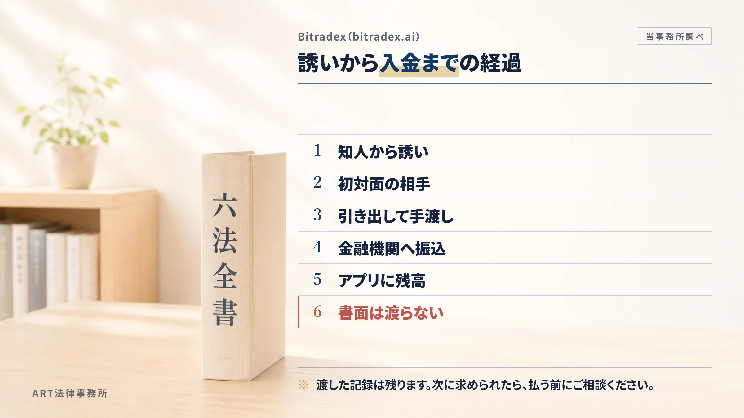 Bitradex(bitradex.ai)の勧誘から入金までの流れ