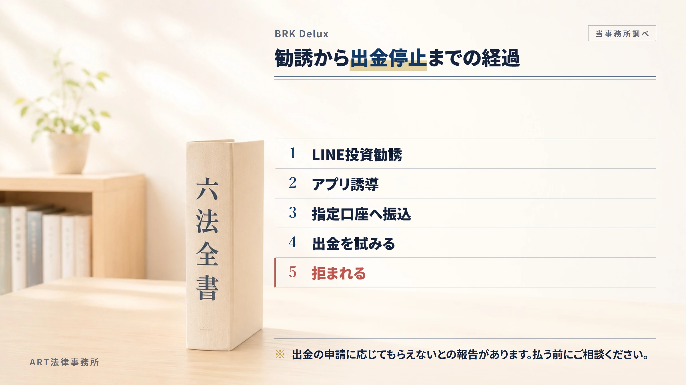 BRK Deluxの勧誘から入金までの流れ