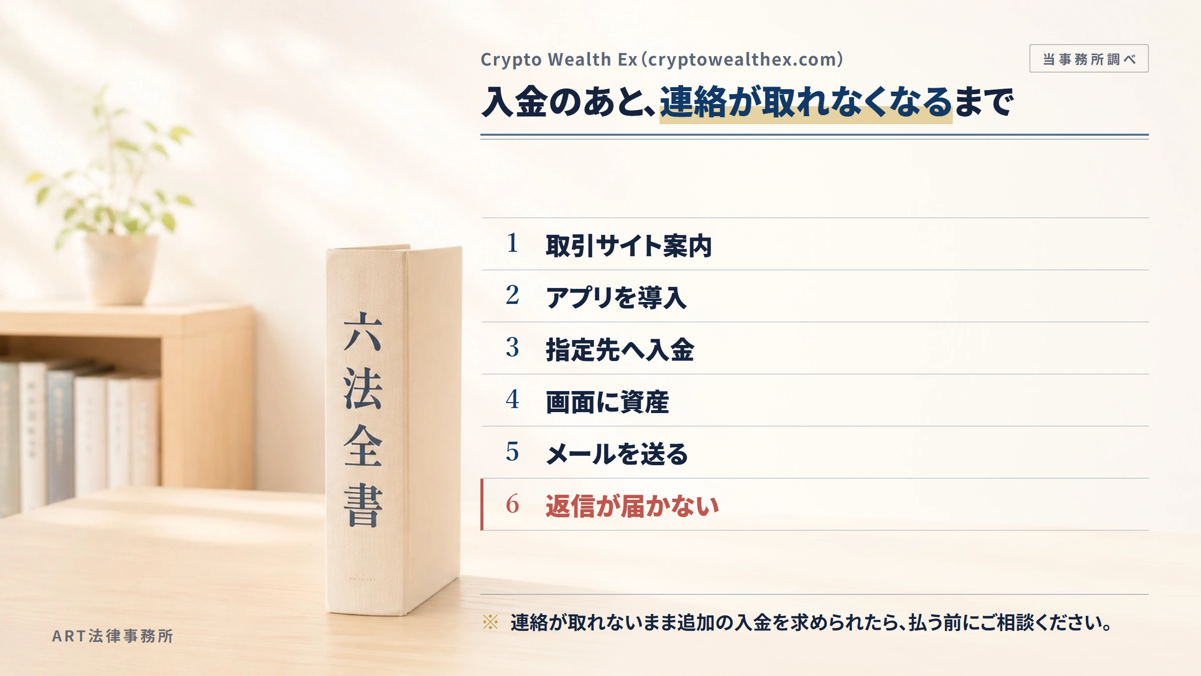 Crypto Wealth Ex（cryptowealthex.com）の勧誘から入金までの流れ