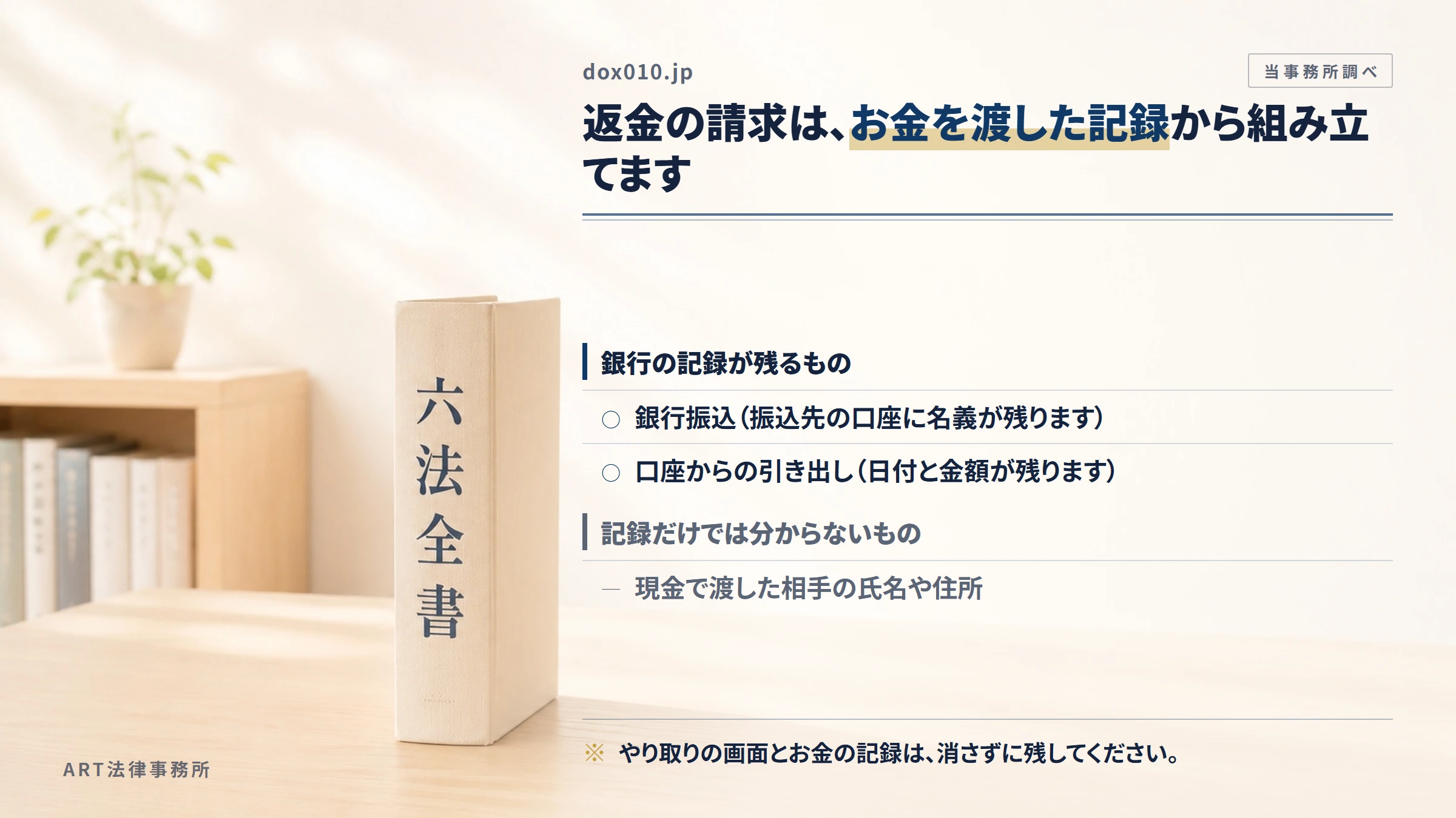 dox010.jpへの返金請求で手がかりになるもの