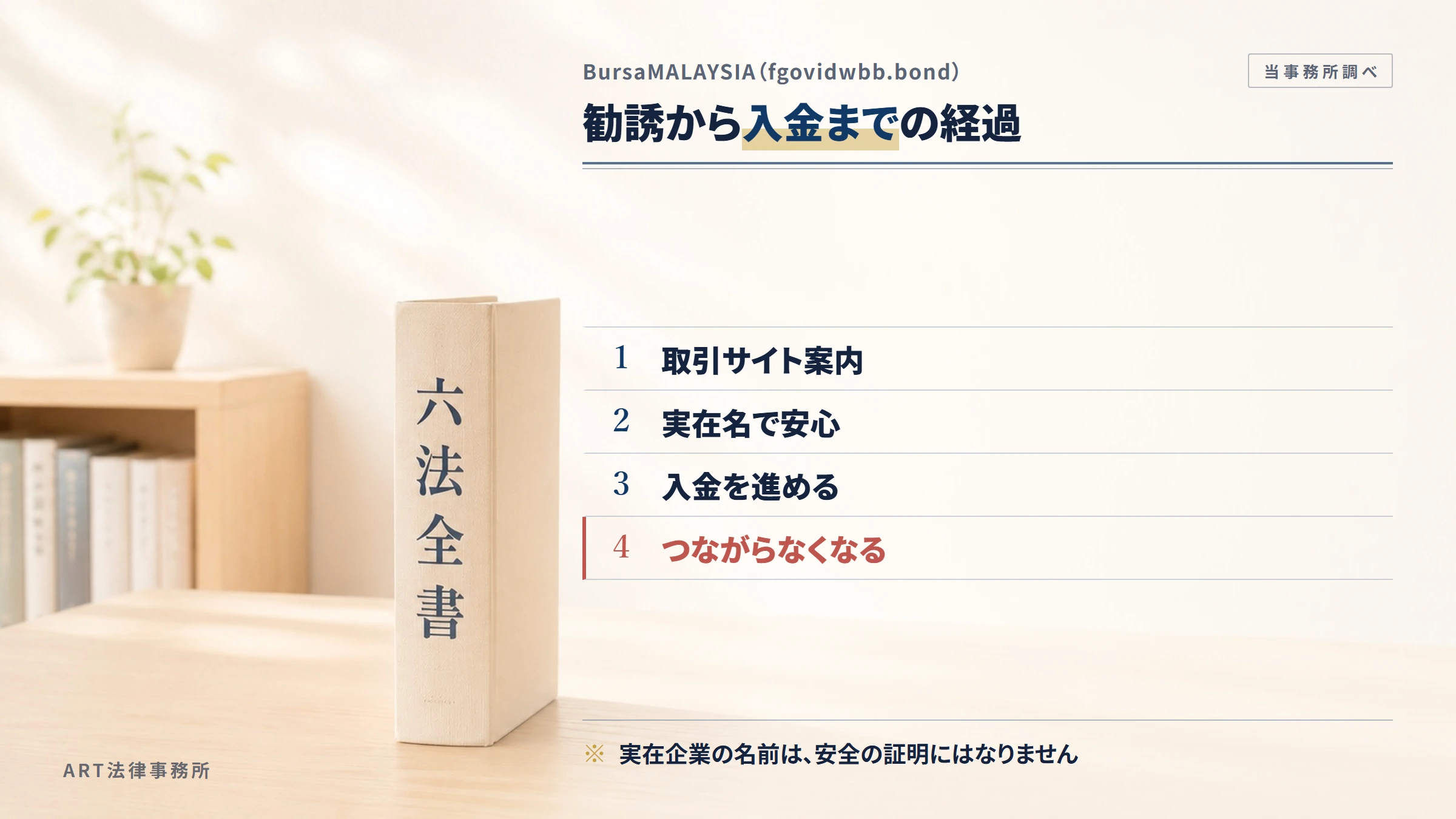 BursaMALAYSIA（fgovidwbb.bond）の勧誘から入金までの流れ