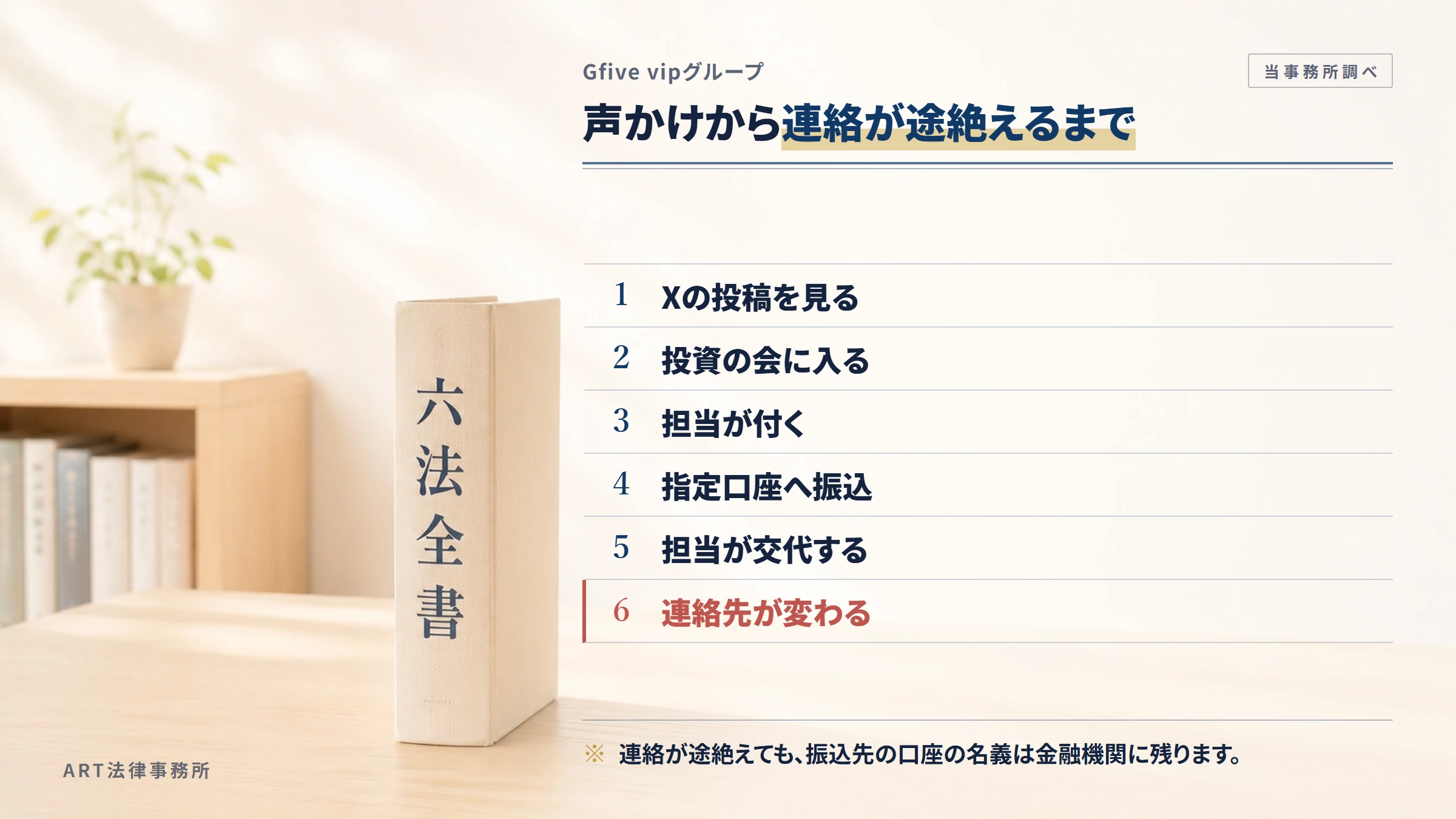 Gfive vipグループの勧誘から入金までの流れ