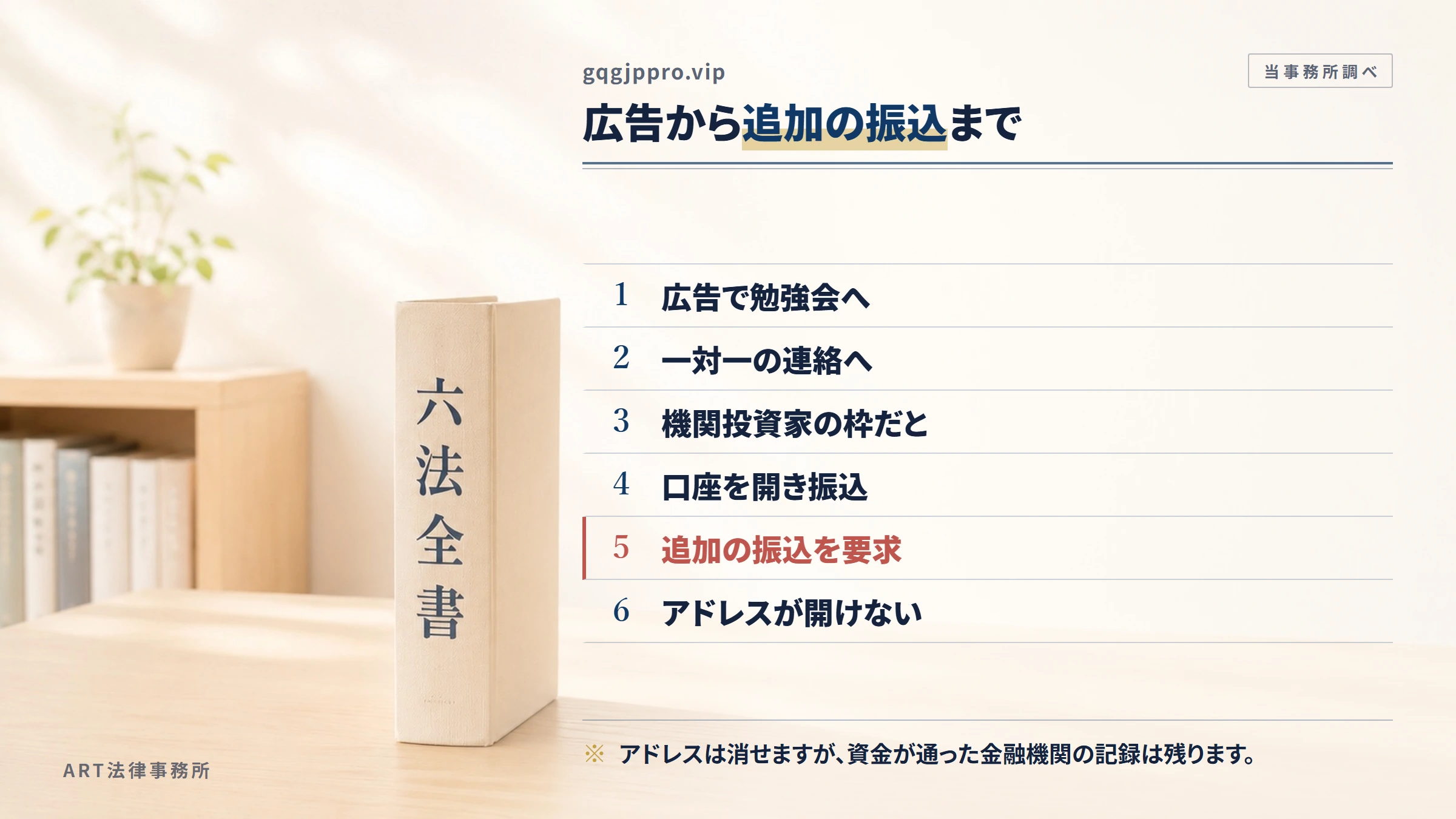 gqgjppro.vipの勧誘から入金までの流れ
