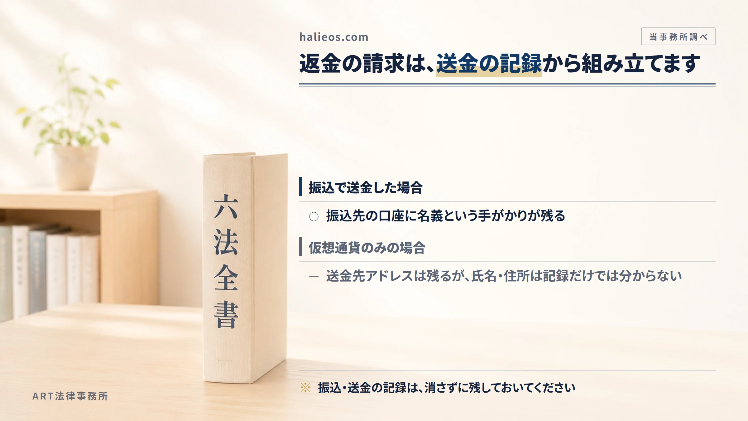 halieos.comへの返金請求で手がかりになるもの
