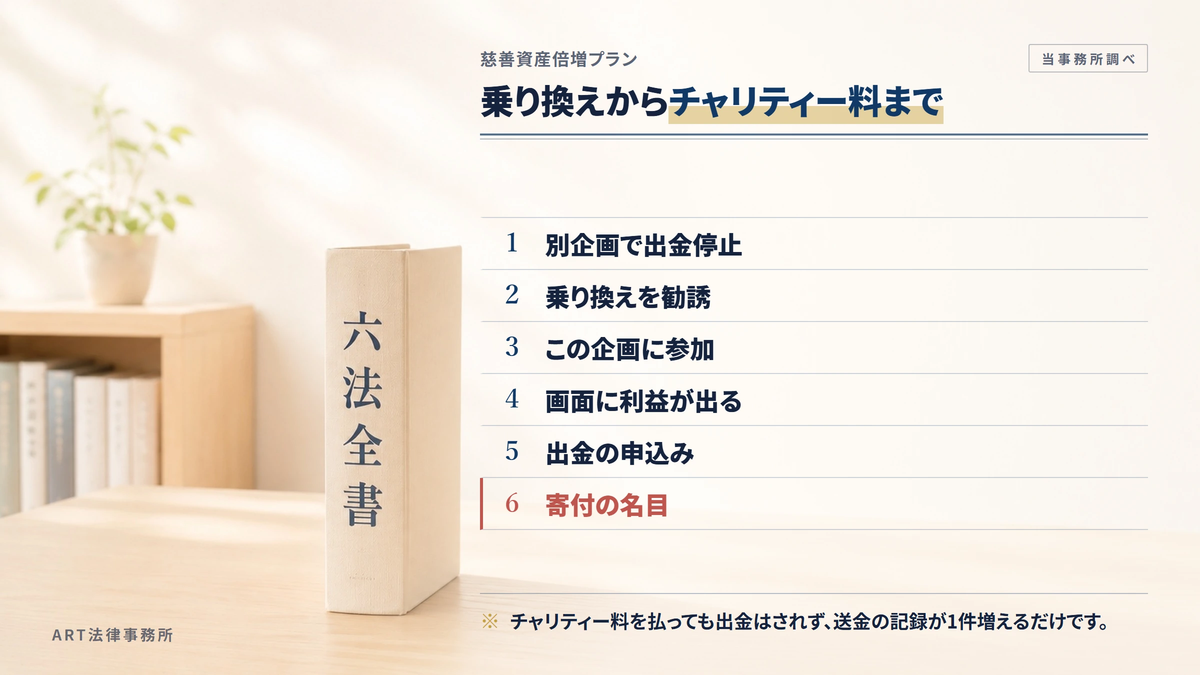 慈善資産倍増プランの勧誘から入金までの流れ