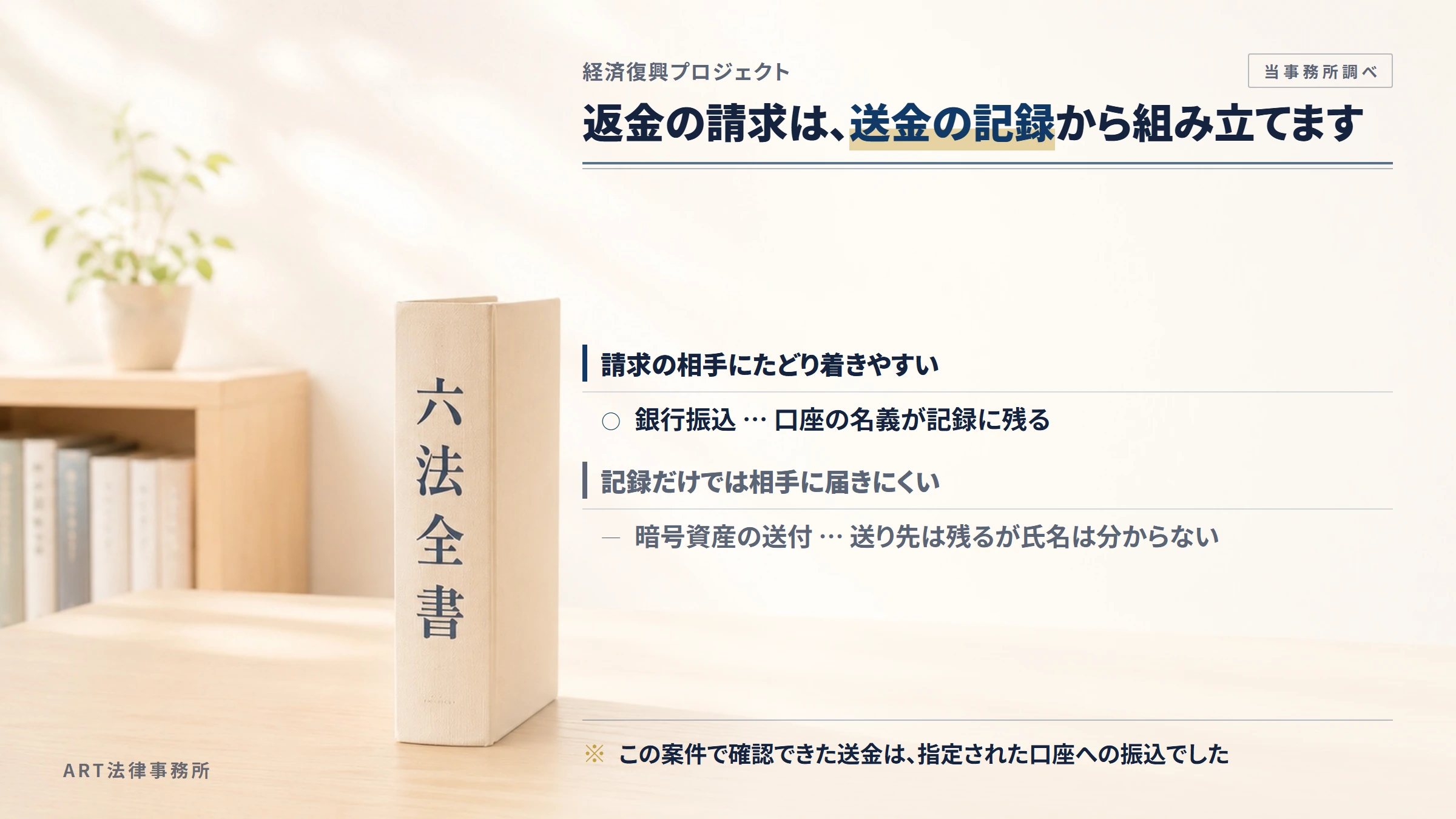 経済復興プロジェクトへの返金請求で手がかりになるもの