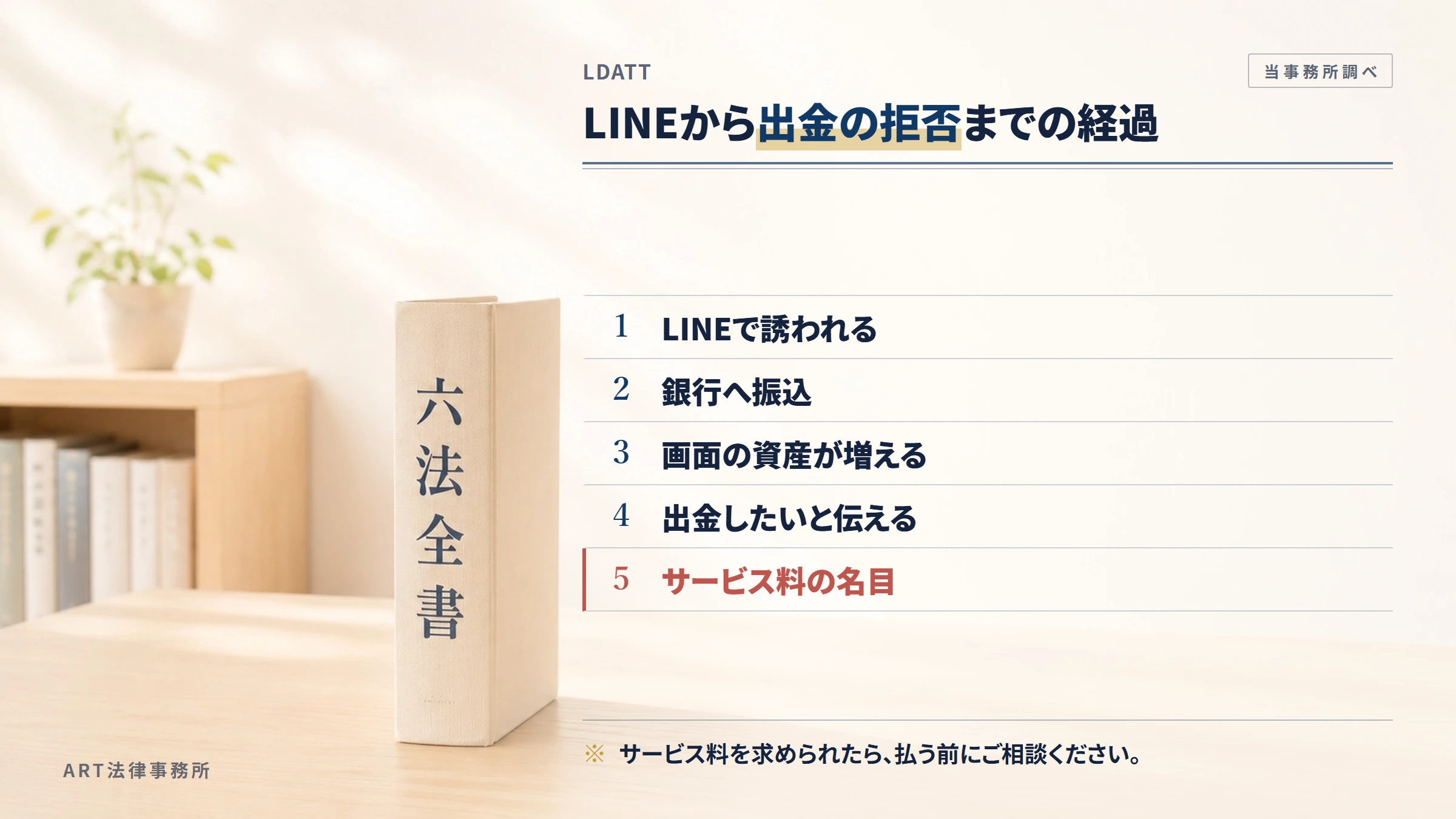 LDATTの勧誘から入金までの流れ