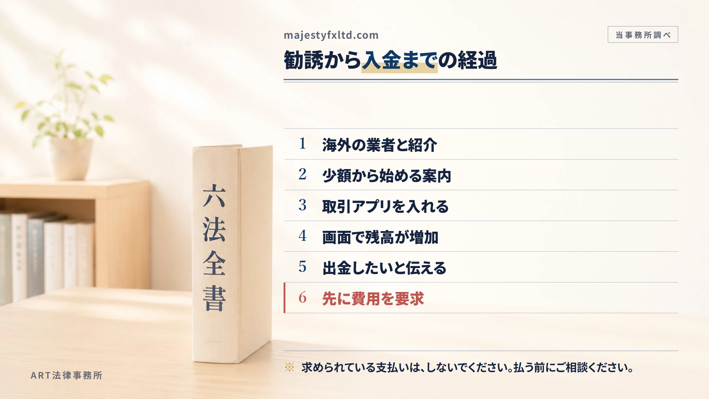 MajestyFX Ltd(majestyfxltd.com)の勧誘から入金までの流れ