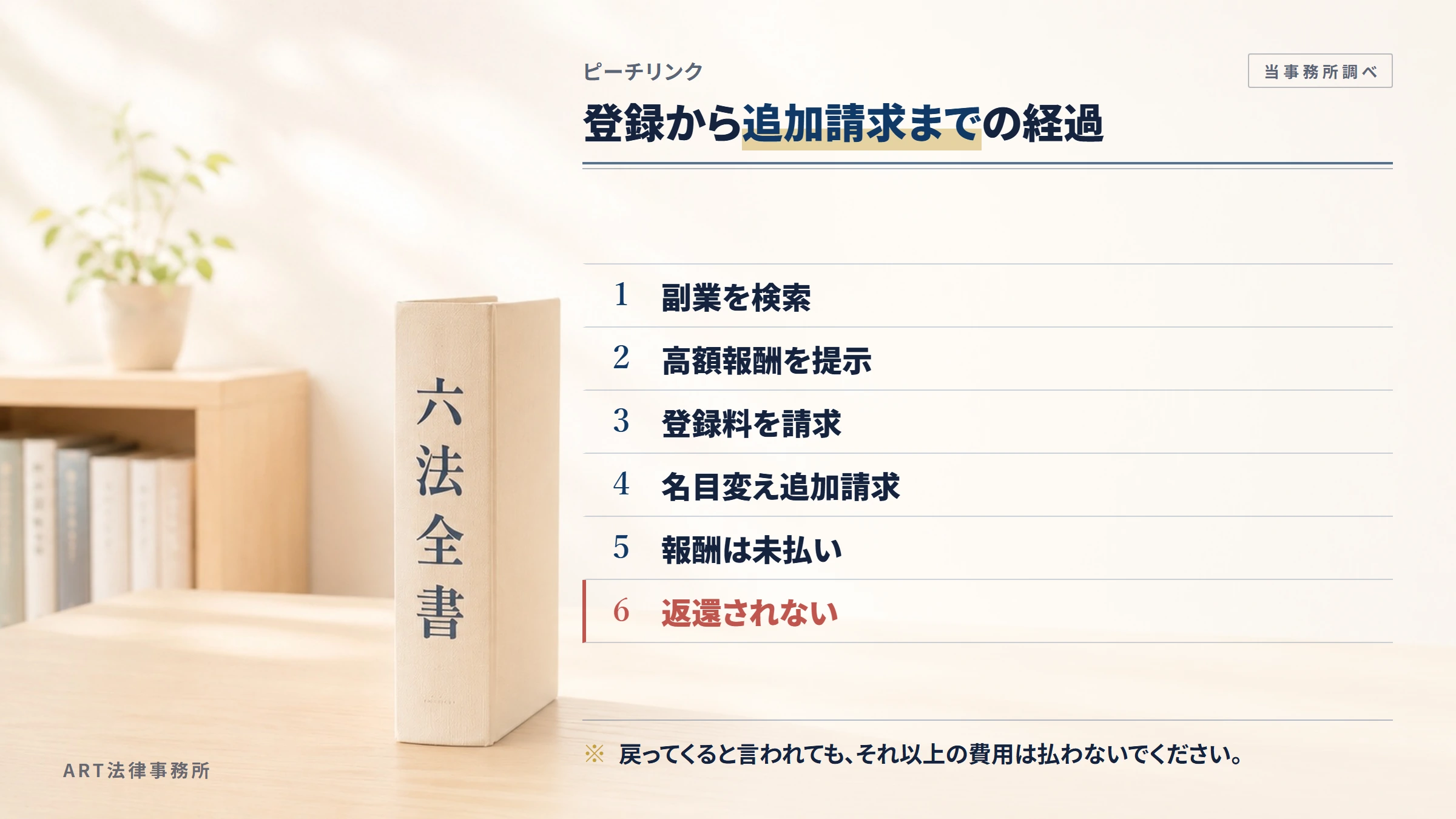ピーチリンクの勧誘から入金までの流れ