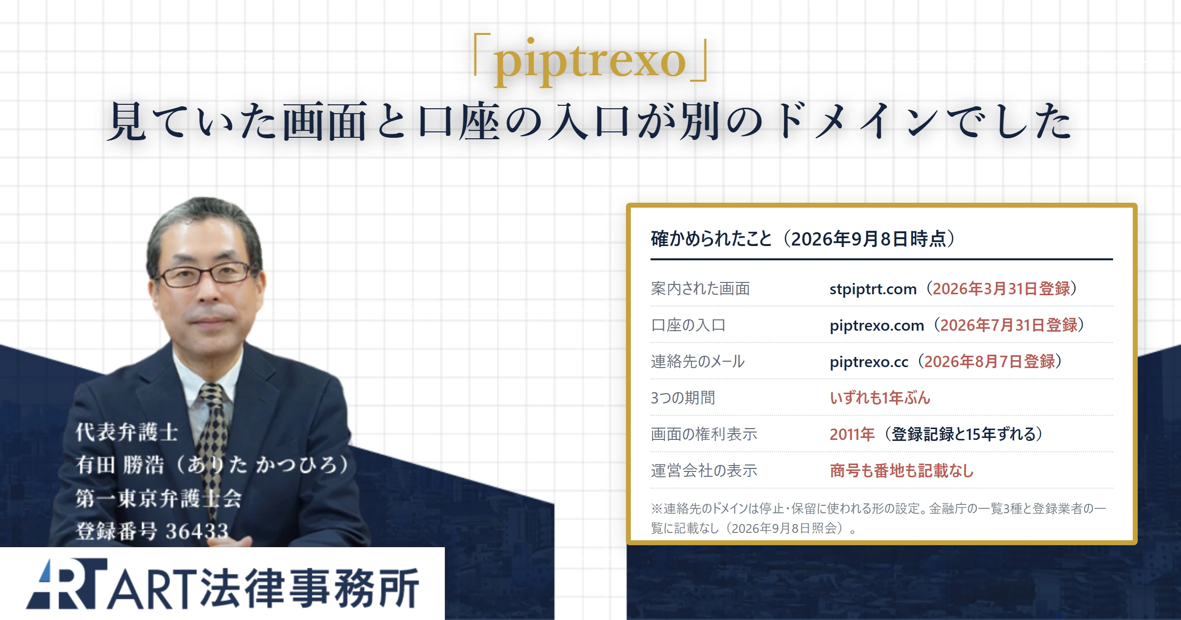 piptrexo|ART法律事務所 の調査記録
