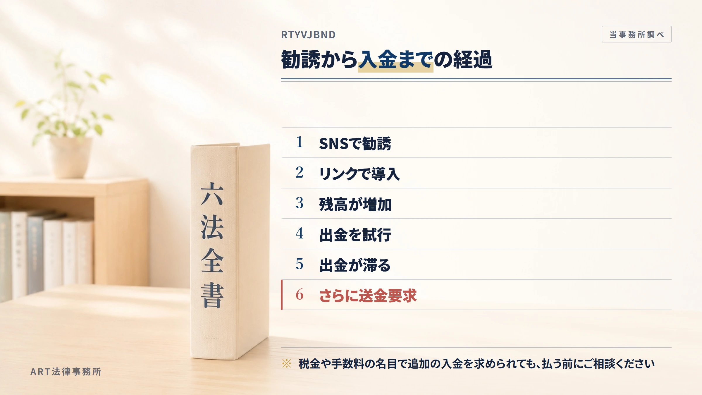RTYVJBNDの勧誘から入金までの流れ