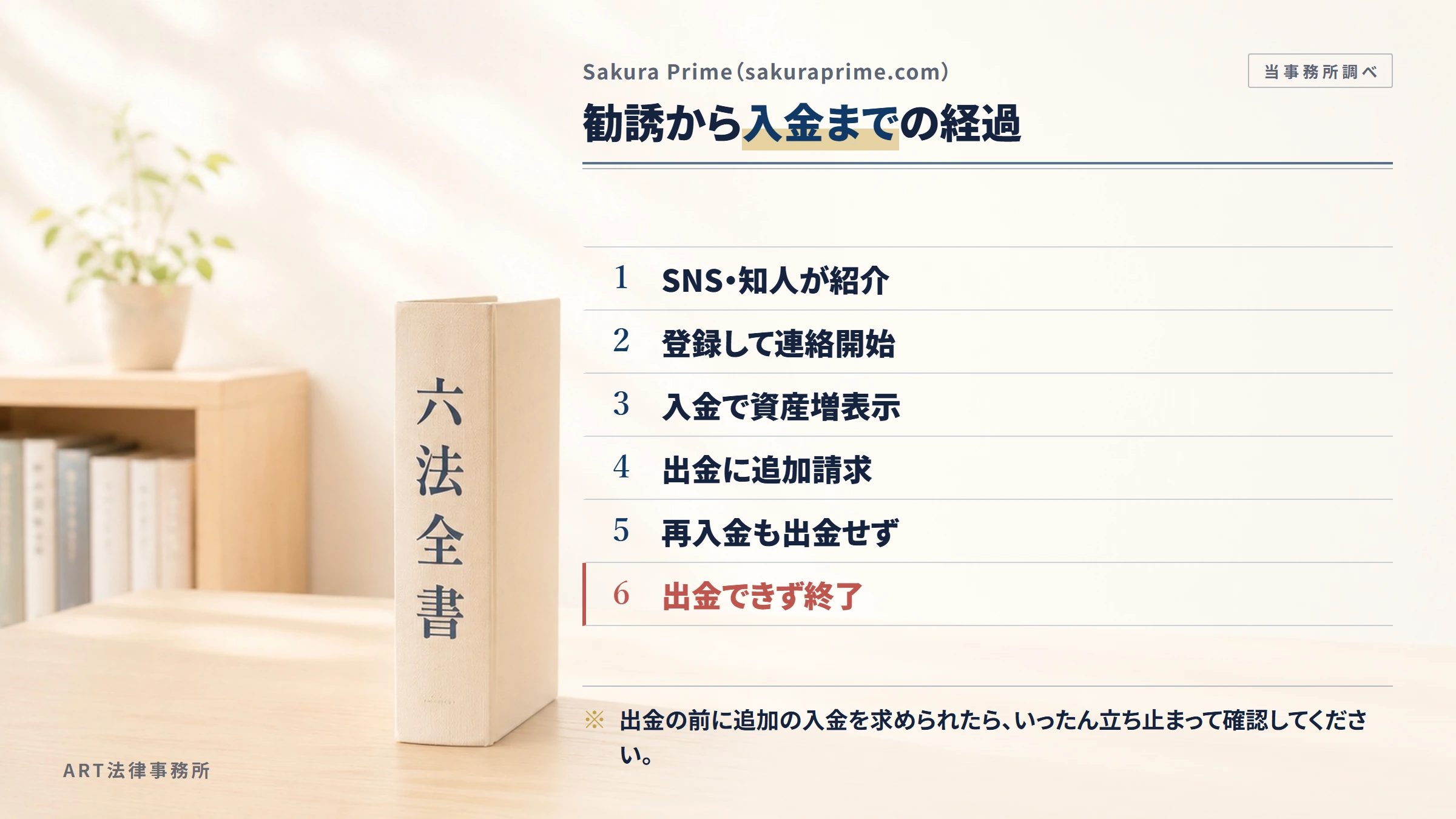 Sakura Prime(sakuraprime.com)の勧誘から入金までの流れ
