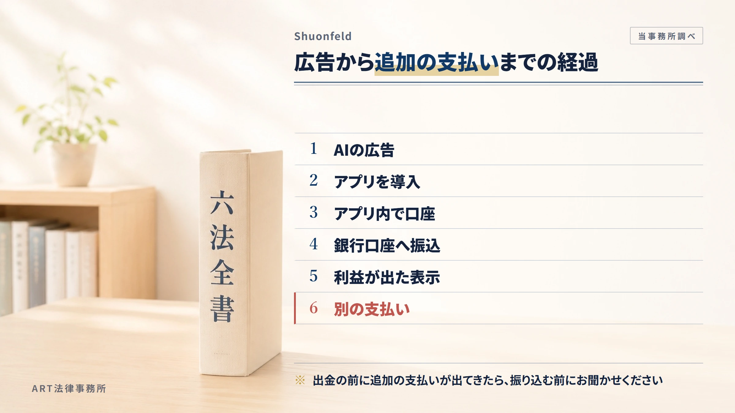 Shuonfeldの勧誘から入金までの流れ