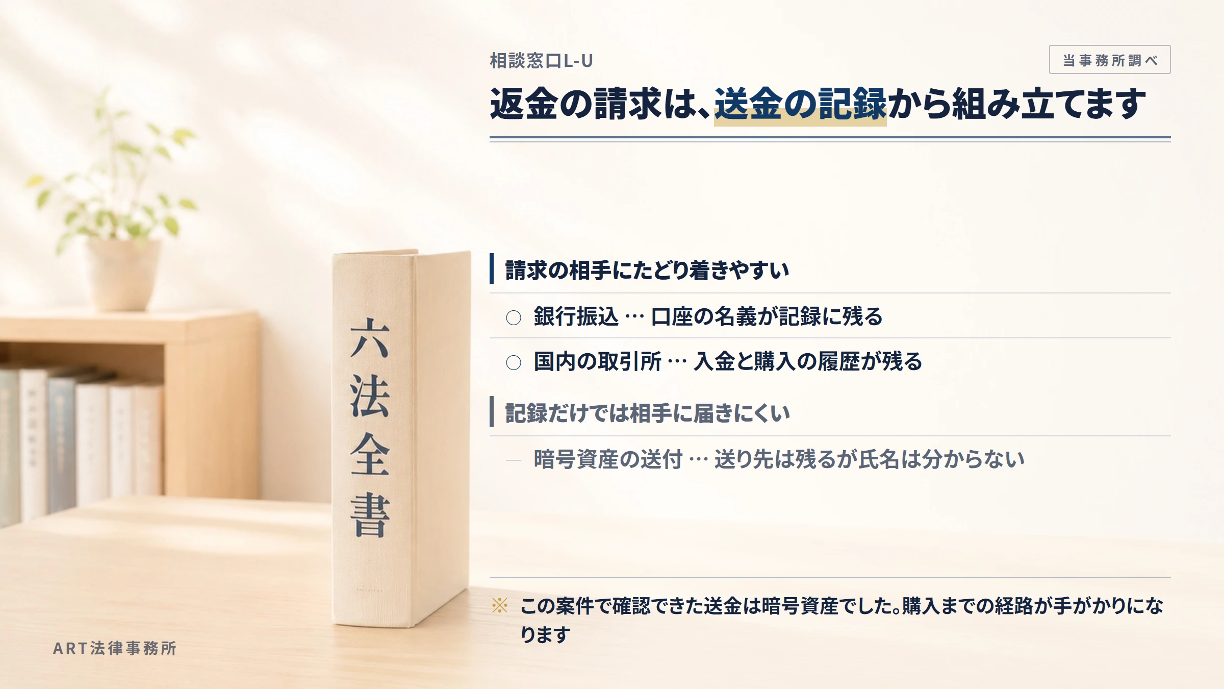 相談窓口L-Uへの返金請求で手がかりになるもの