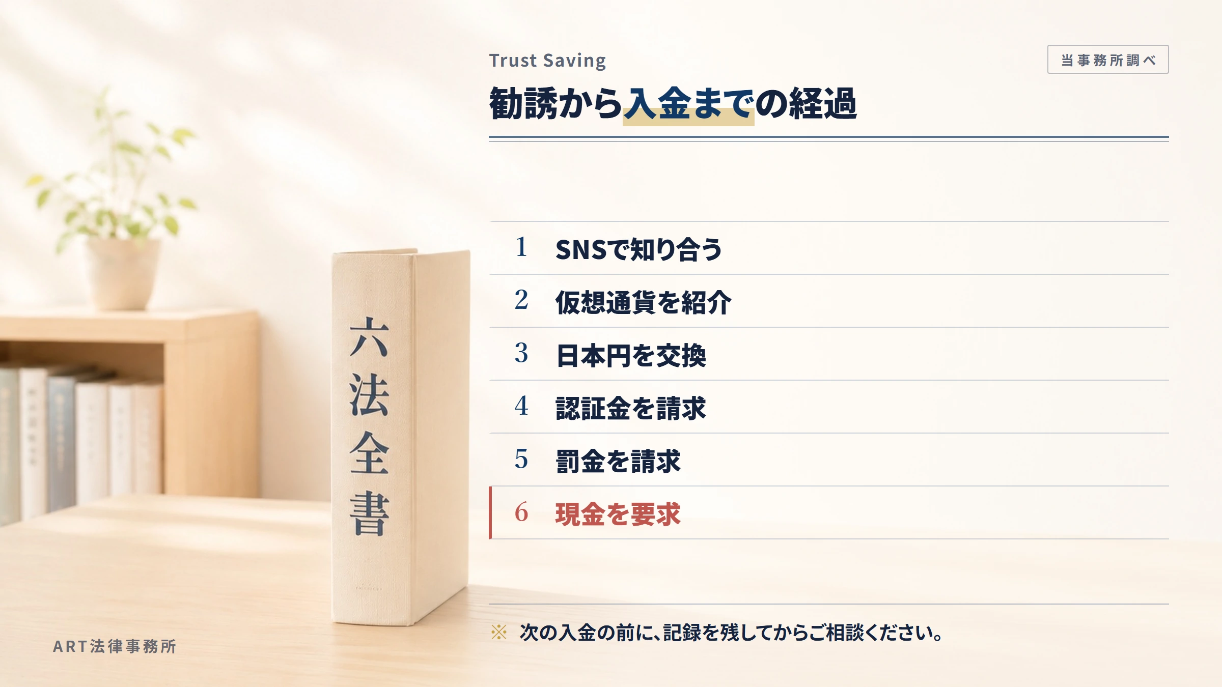 Trust Savingの勧誘から入金までの流れ