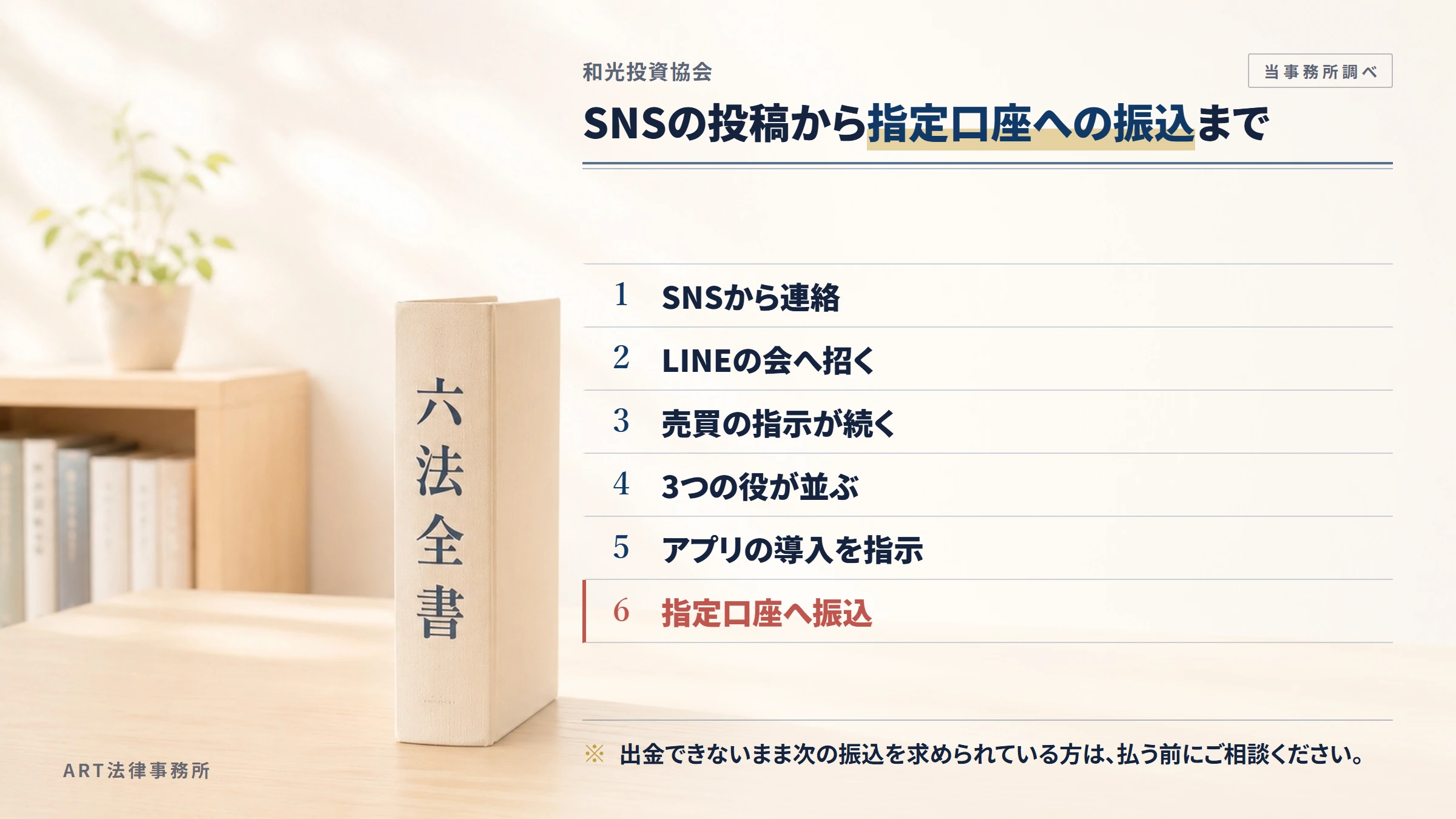 和光投資協会の勧誘から入金までの流れ