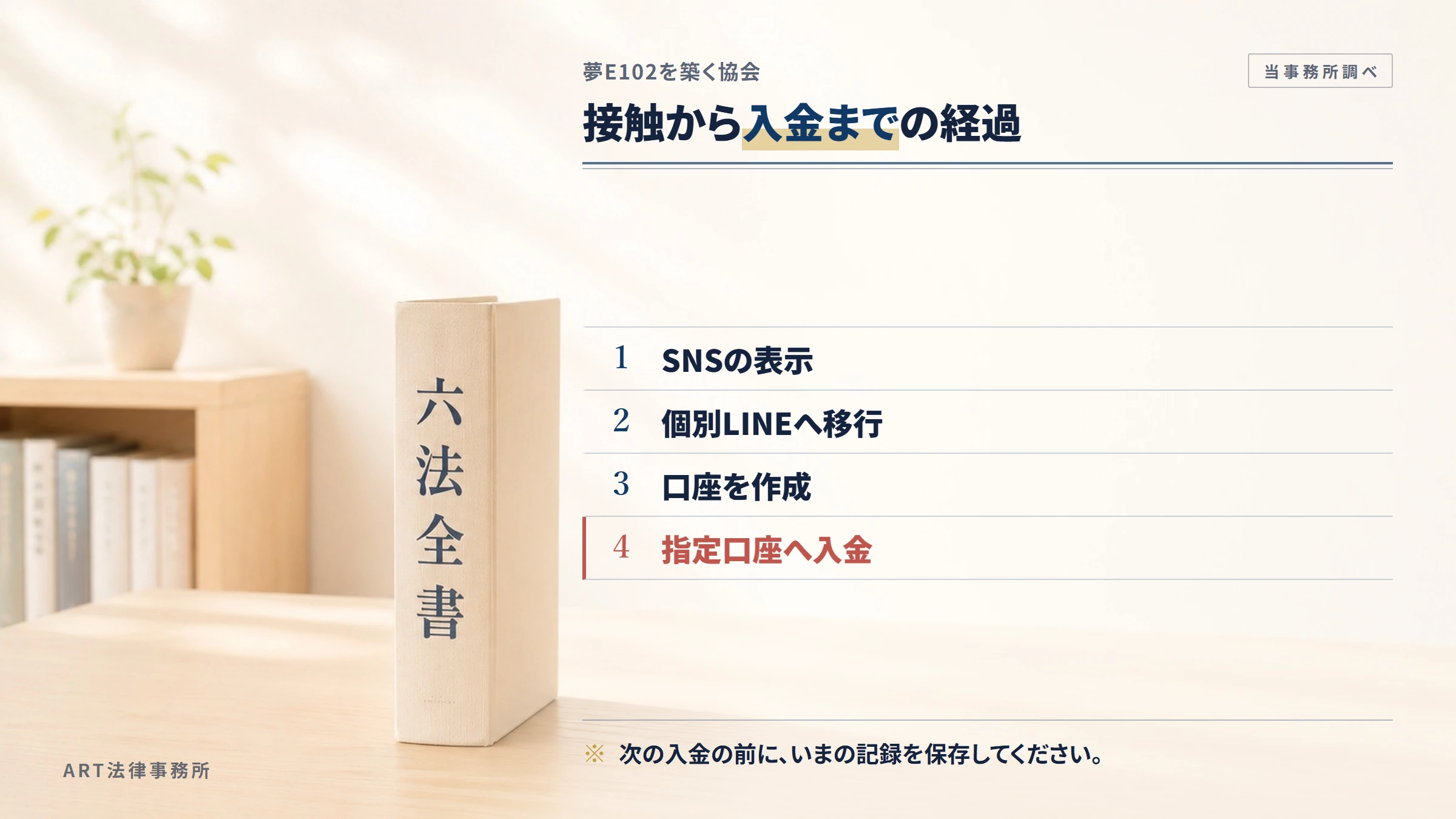 夢E102を築く協会の勧誘から入金までの流れ